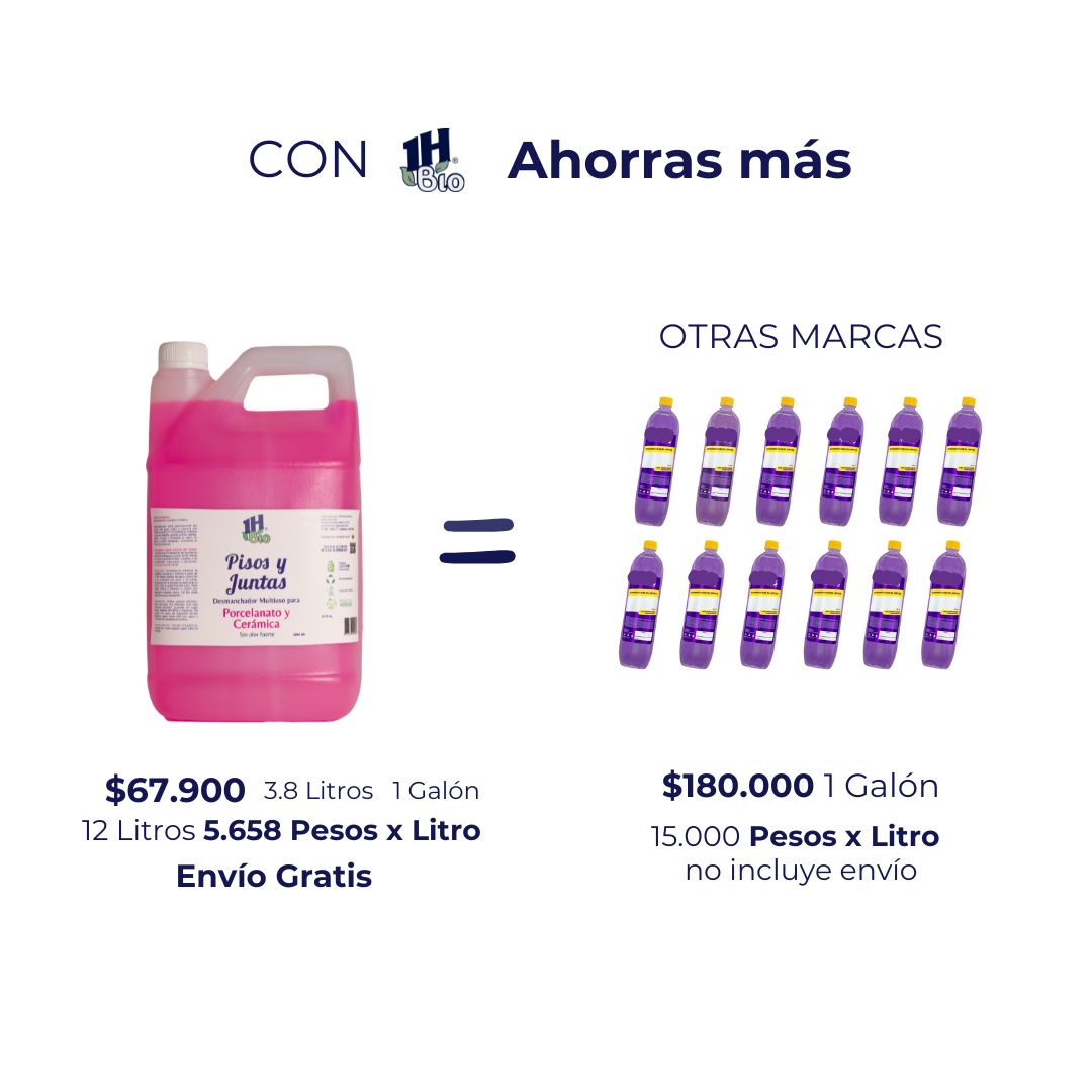 Limpia pisos y juntas 1H Bio Porcelanato 1 Galón